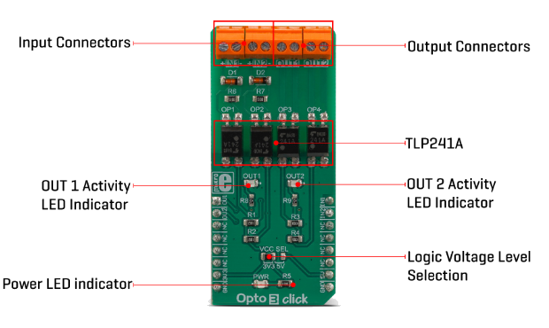 Mikroe MIKROE-3319 Opto 3 Click